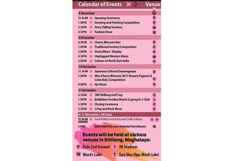 Cherry Blossom Festival Events Calendar 2017
