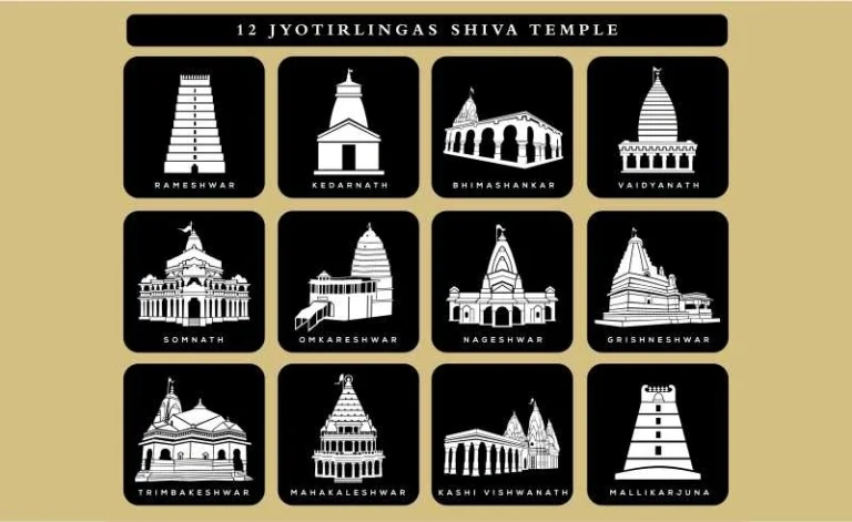 The 12 Jyotirlingas of Lord Shiva in India